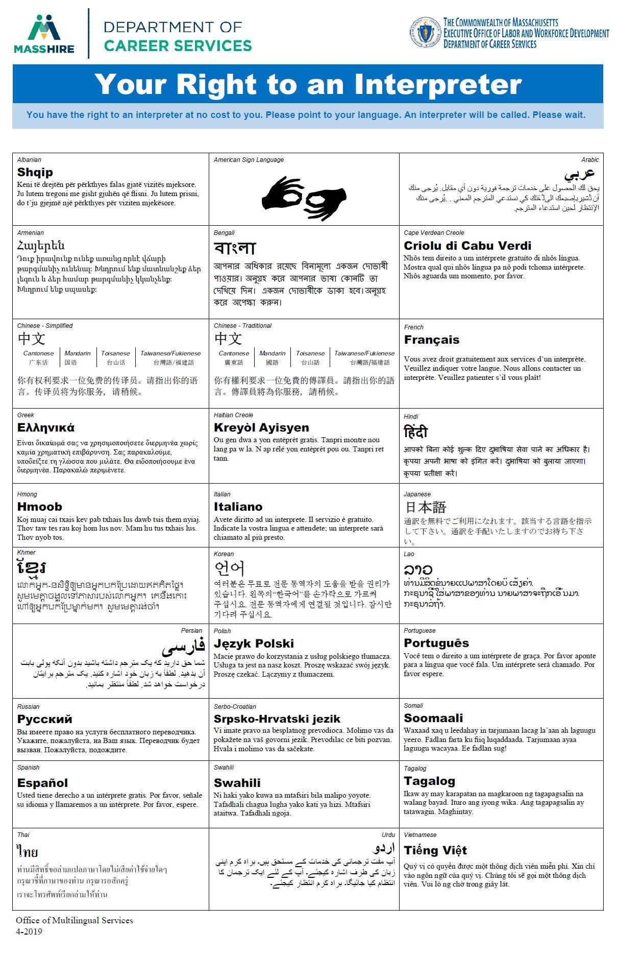 Image of Your Right to an Interpreter poster