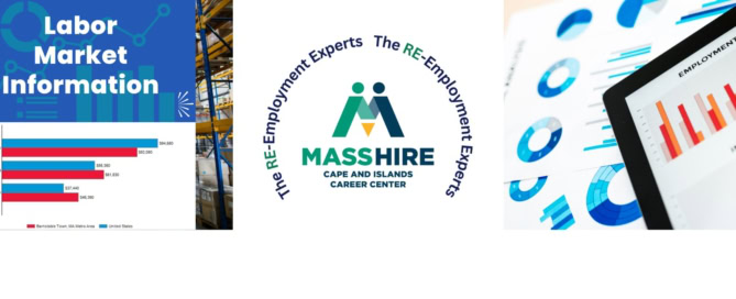 MassHire Effective Negotiation Using LMI Workshop