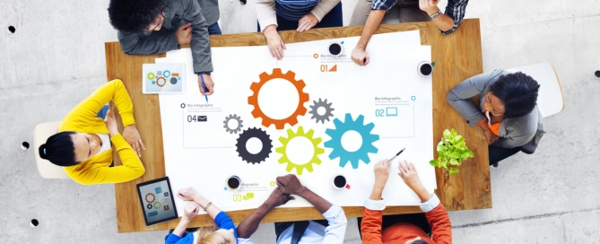 Methods for Employee Development