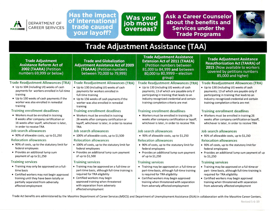 Image of Trade Assistance Program