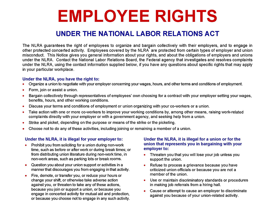 Image of NLRA Rights - English